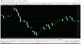 MetaTrader 5 Alfa-Forex.png