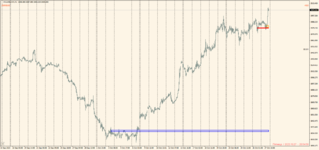 XAUUSD.mm 2023.10.28 сб. 17.41.19.png