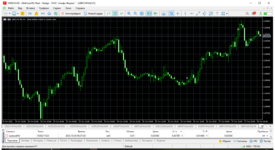 MetaTrader 5 Alfa-Forex.png