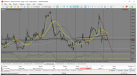 MetaTrader 5 Alfa-Forex.png