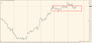 XAUUSD.mm 2023.11.02 15.25.16.png