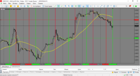 MetaTrader 5 Alfa-Forex.png