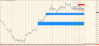 XAUUSD.mm 2023.11.07 17.22.20.png