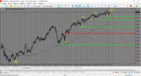 MetaTrader 5 Alfa-Forex.png