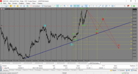 MetaTrader 5 Alfa-Forex.png