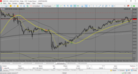 MetaTrader 5 Alfa-Forex.png