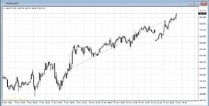 usdjpy.jpg