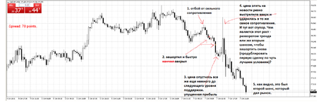 cadjpy-09102016-ycsvkw_xmoffp[1].png