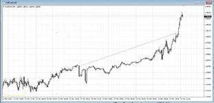 eurcad.jpg