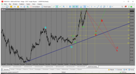 MetaTrader 5 Alfa-Forex.png