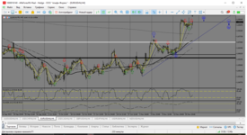 MetaTrader 5 Alfa-Forex.png