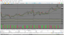 MetaTrader 5 Alfa-Forex.png