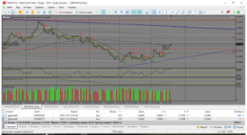 MetaTrader 5 Alfa-Forex.png