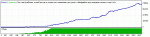 StrategyTester TFOT RoboForex-Fix со 100 центов.gif