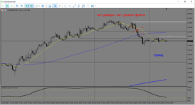 MetaTrader 5 Alfa-Forex.png