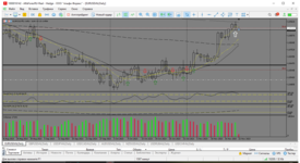 MetaTrader 5 Alfa-Forex.png