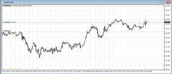 eurjpy.jpg