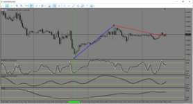 MetaTrader 5 Alfa-Forex.png