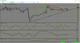 MetaTrader 5 Alfa-Forex.png