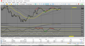 MetaTrader 5 Alfa-Forex.png