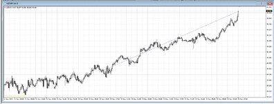 nzdjpy.jpg