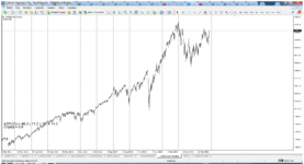 RoboForex - MetaTrader 4.png