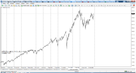 RoboForex - MetaTrader 4.png