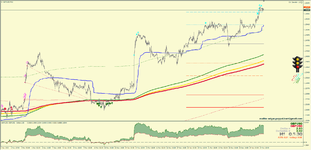 GBPUSD_m15.png