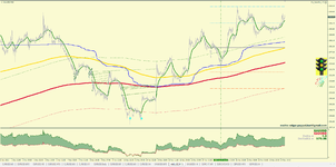 XAUUSD_m15.png