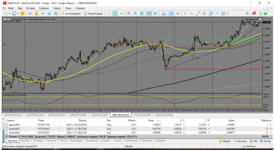 MetaTrader 5 Alfa-Forex.png