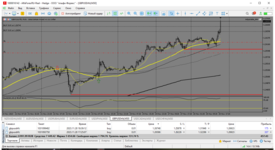 MetaTrader 5 Alfa-Forex.png