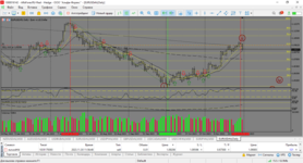 MetaTrader 5 Alfa-Forex.png