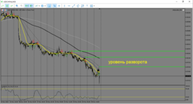 MetaTrader 5 Alfa-Forex.png