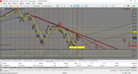 MetaTrader 5 Alfa-Forex.png