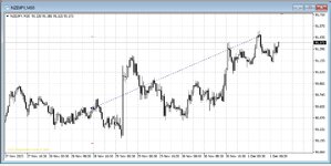 nzdjpy.jpg