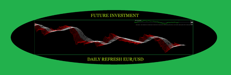 DAILY REFRESH EURUSD ( PHOTO 1 )..png