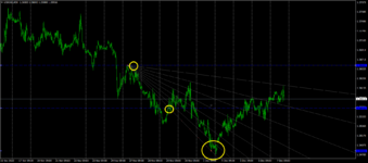 USDCADM30.png