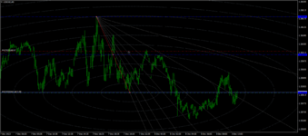 USDCADM5.png