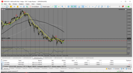 MetaTrader 5 Alfa-Forex.png