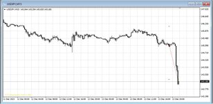 usdjpy.jpg