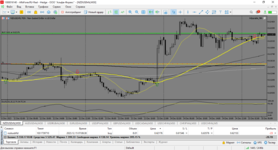 MetaTrader 5 Alfa-Forex.png