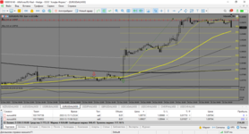 MetaTrader 5 Alfa-Forex.png