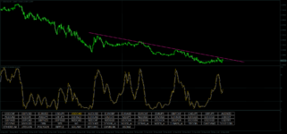 USDCADM5.png