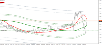 USDCADM1-17-31.png