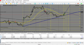 MetaTrader 5 Alfa-Forex.png