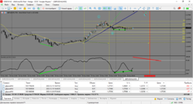 MetaTrader 5 Alfa-Forex.png