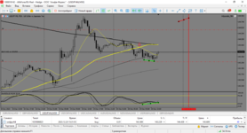 MetaTrader 5 Alfa-Forex.png