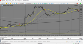 MetaTrader 5 Alfa-Forex.png