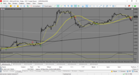 MetaTrader 5 Alfa-Forex.png