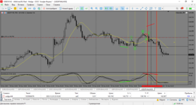 MetaTrader 5 Alfa-Forex 2.png